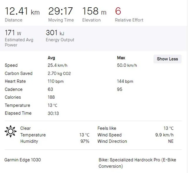 ebike-commute.webp