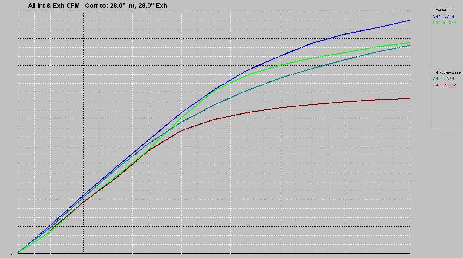 f4rflow.jpg