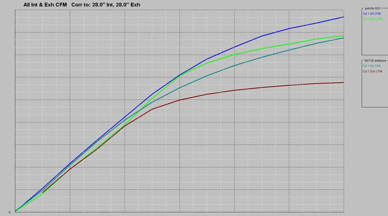 f4rflow.webp