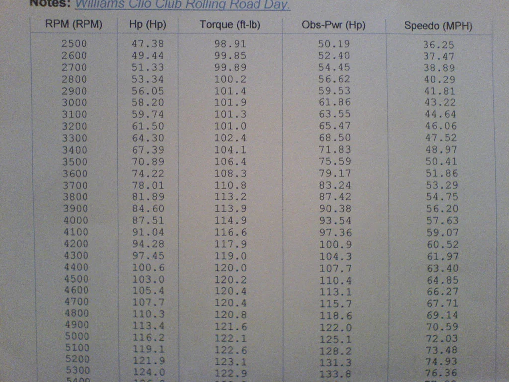 figs1.webp