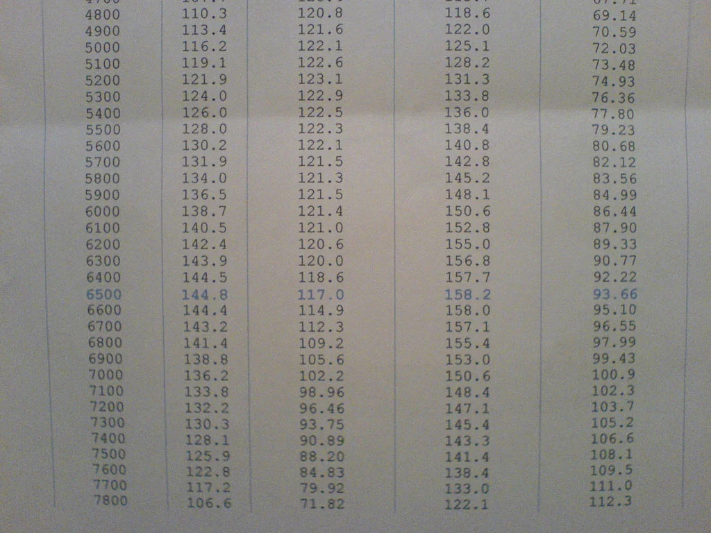 Figs2.webp