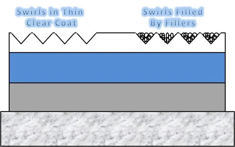 Filling.webp