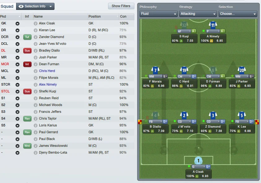 fm12-squad.webp