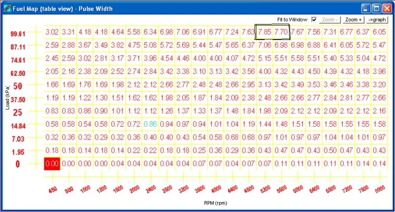 fmap2.webp
