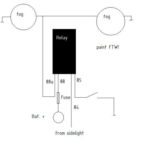 fog.webp