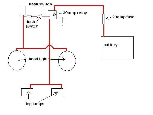 frontflash_fog2.webp