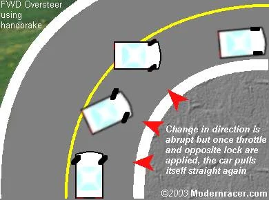 frontwheeldriveoversteer2.webp