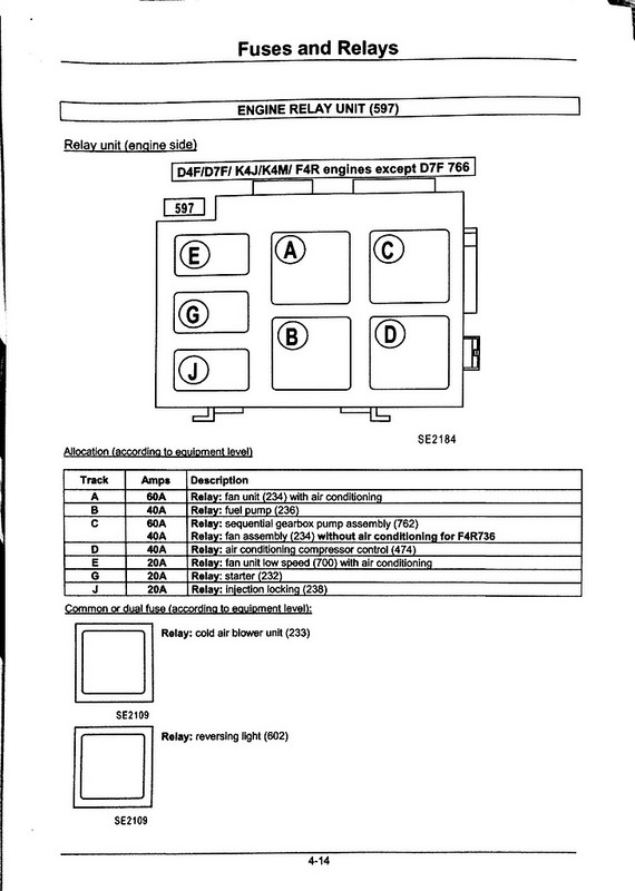 which relay is for the fuel pump under the bonnet and best place to get