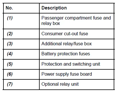 fuses.webp