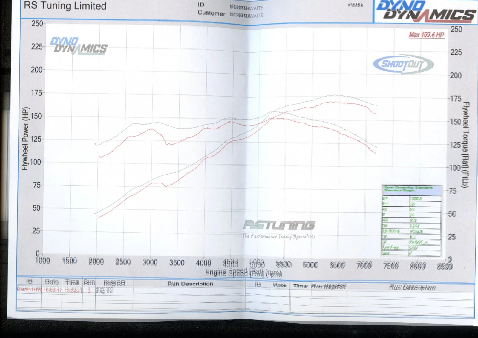 FW HP Overlay.webp