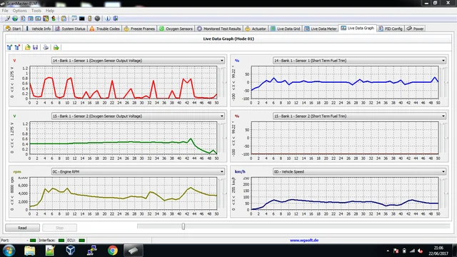 Graph%201_zpssfwtkv1c.webp