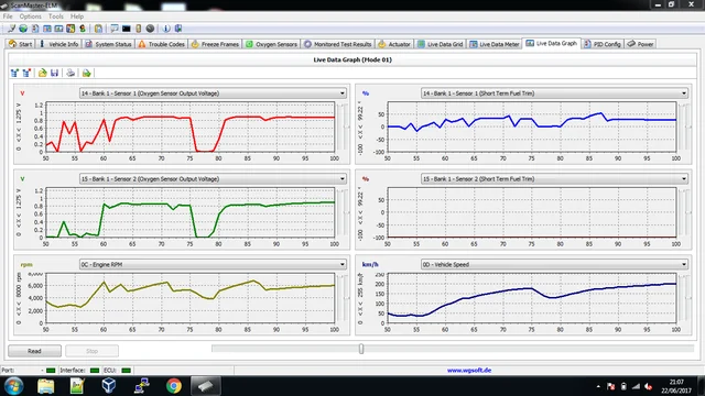 Graph%202_zpsqyhssein.webp