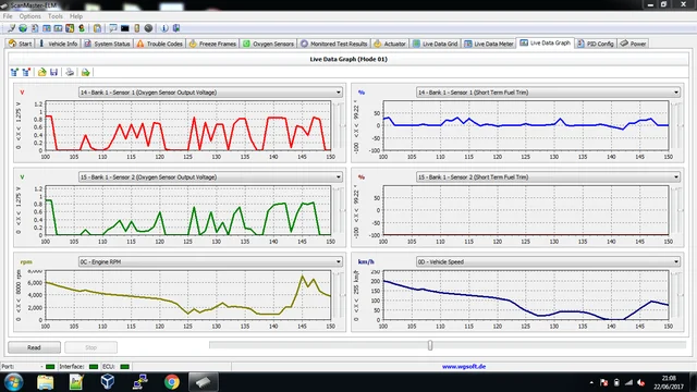 Graph%203_zpsgrylekre.webp