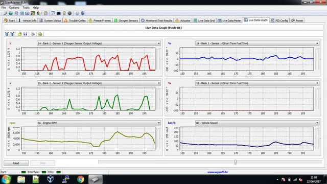 Graph%204_zpsobfpfarj.webp