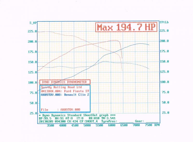 graph1_zps4d6389bc.jpg