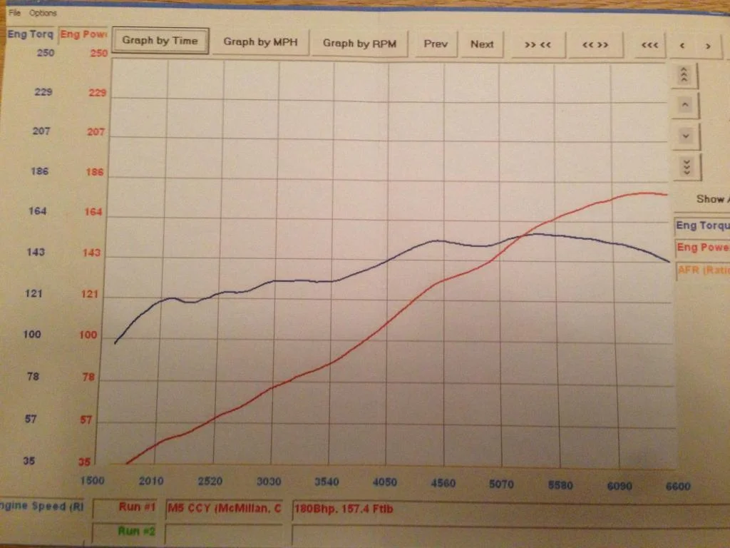 graph1_zpsb2137006.webp