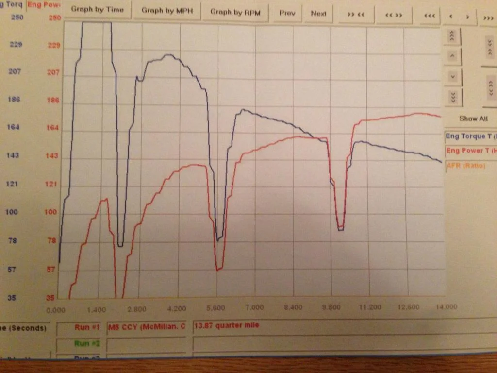 graph2_zps13b42217.webp