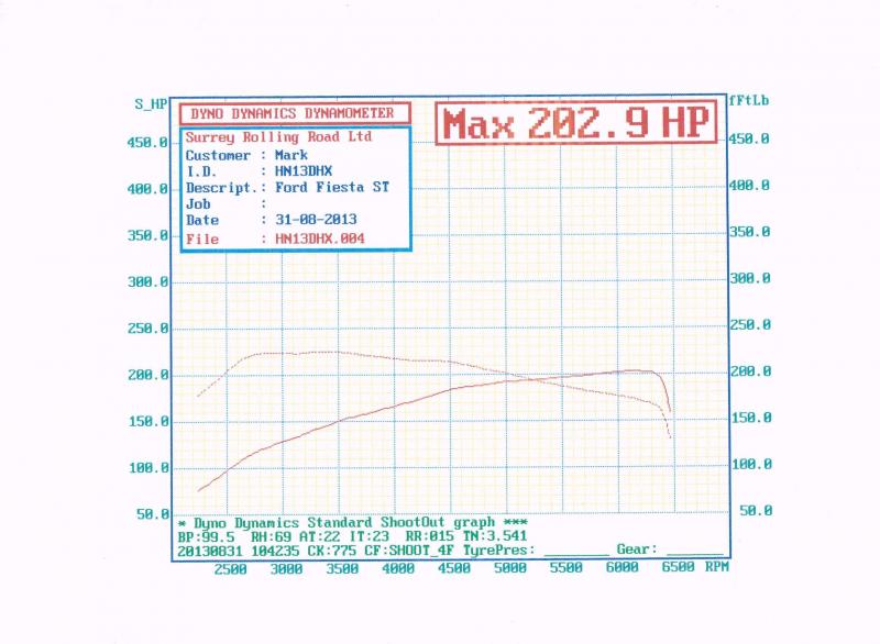 graph2_zps1ac0b984.jpg