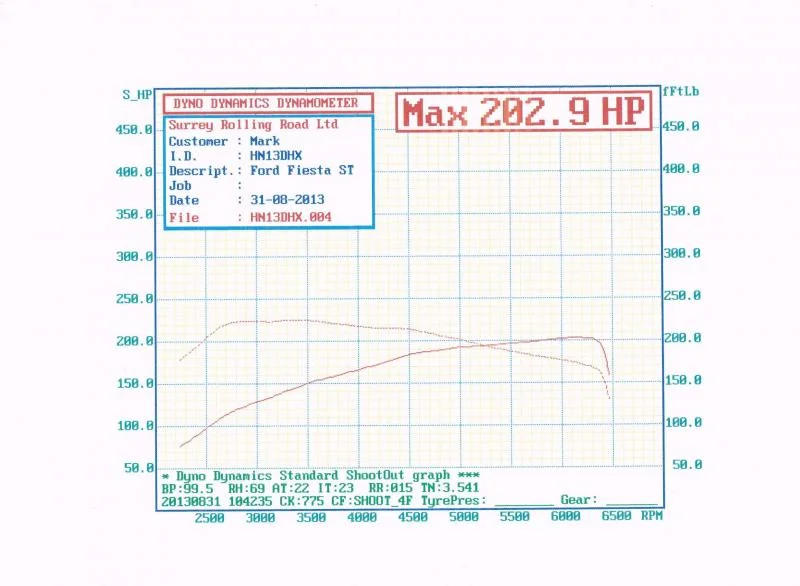 graph2_zps1ac0b984.webp