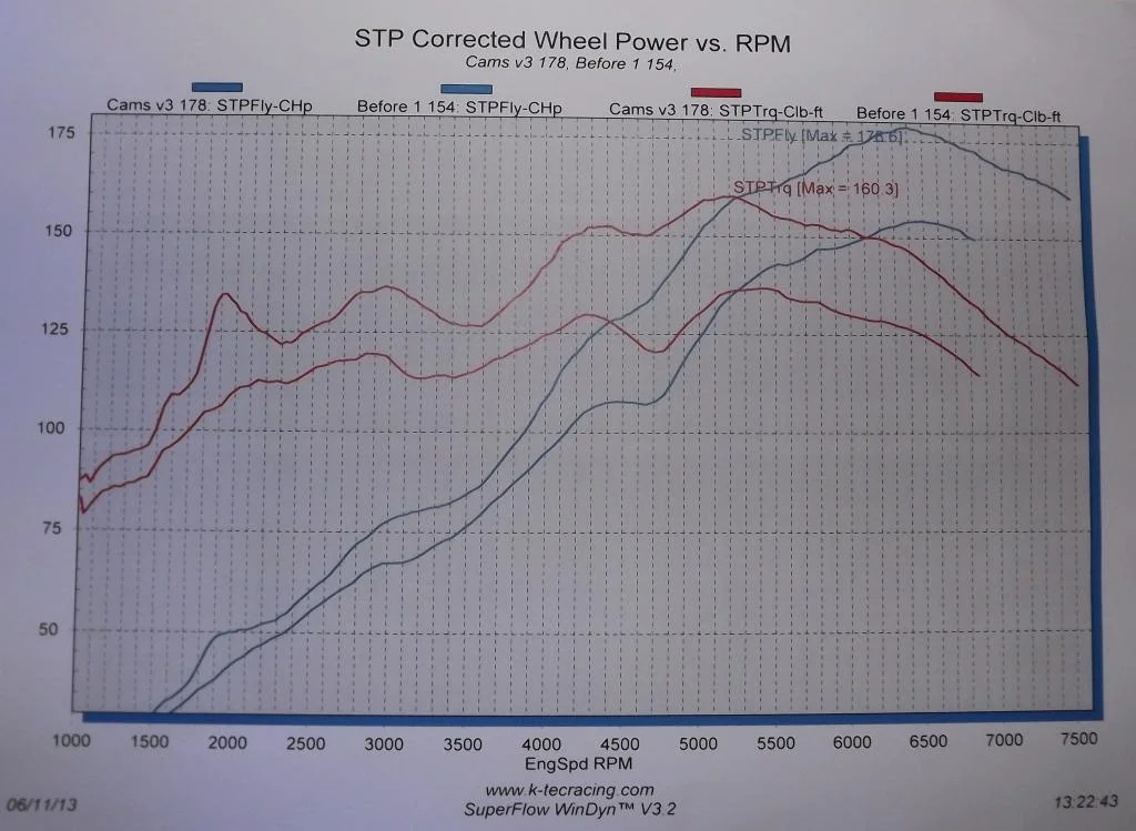 Graph_zps4ec39c08.webp