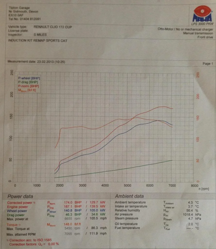 Graph_zps6b202e08.webp