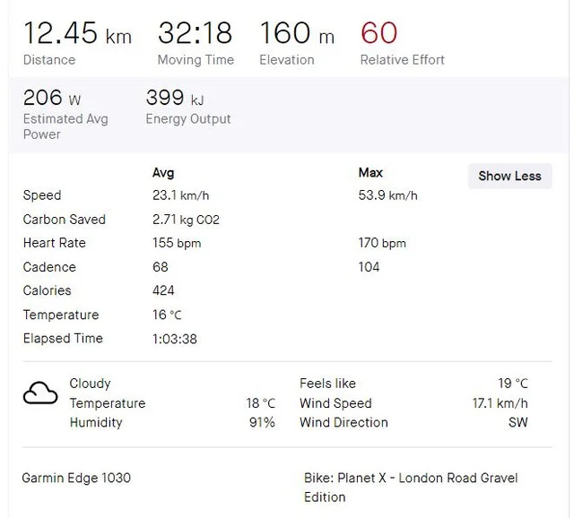 gravel-bike-commute.webp