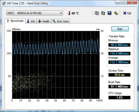 HDTune-DataDisk.webp