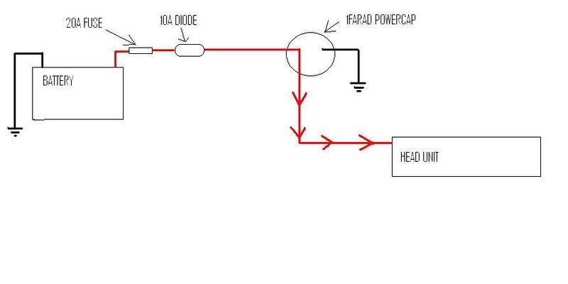 HEADUNITCAPWIRING.jpg HEADUNITCAPWIRING.jpg