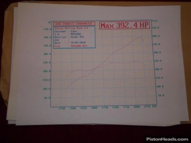 honda-integra-16v-S149596-4.webp