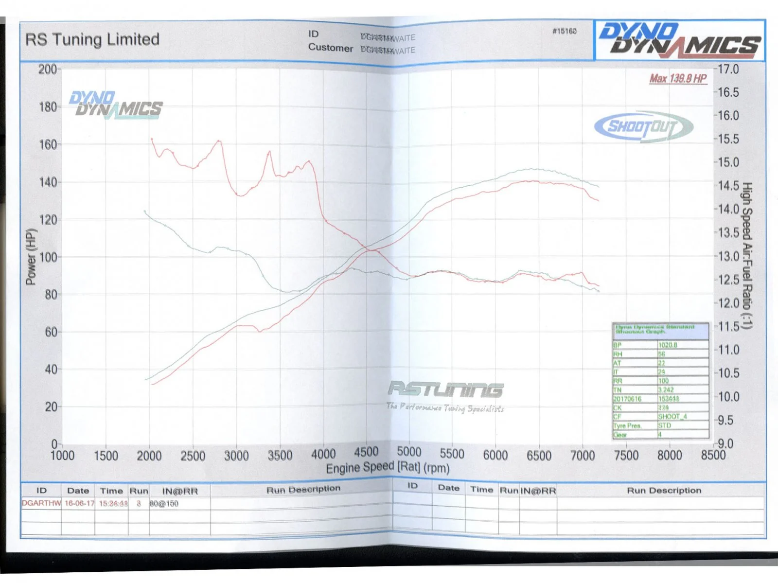 HP Overlay.webp