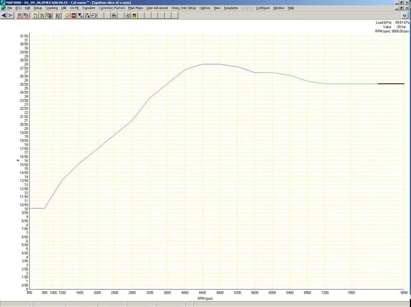 ignition.webp