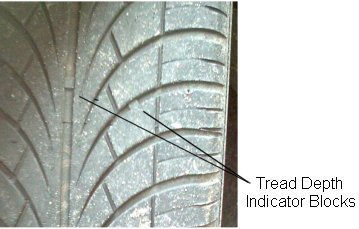 indicator.jpg