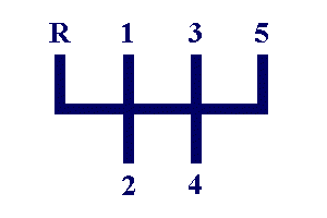 indy-4-9-gearbox.gif