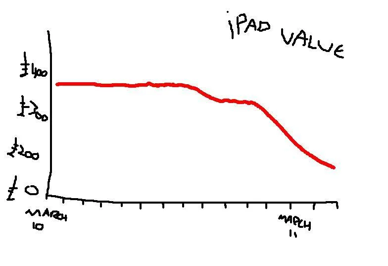 ipadchat.webp