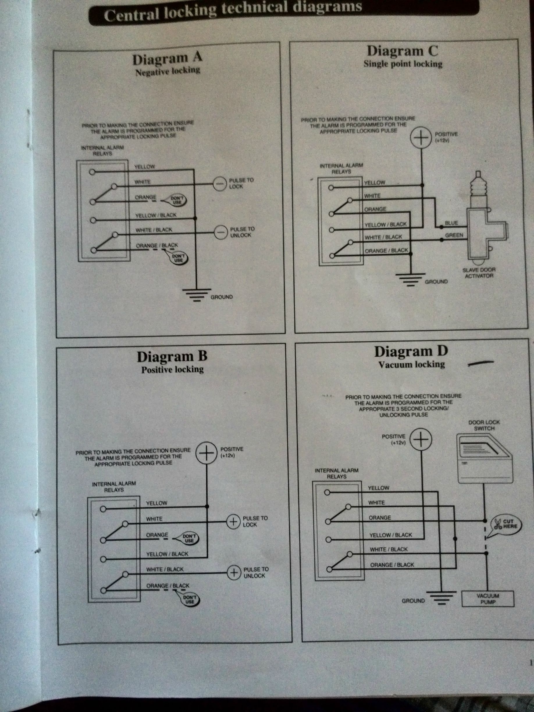 [DIAGRAM] Renault Clio Central Locking Wiring Diagram