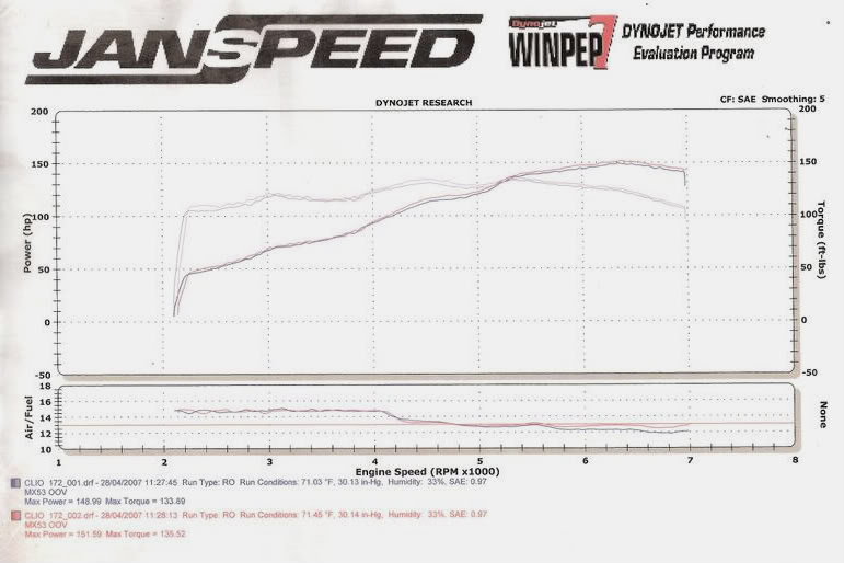 Janspeed001.jpg