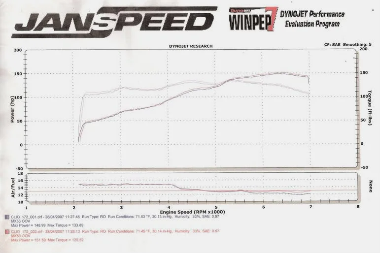 Janspeed001.webp