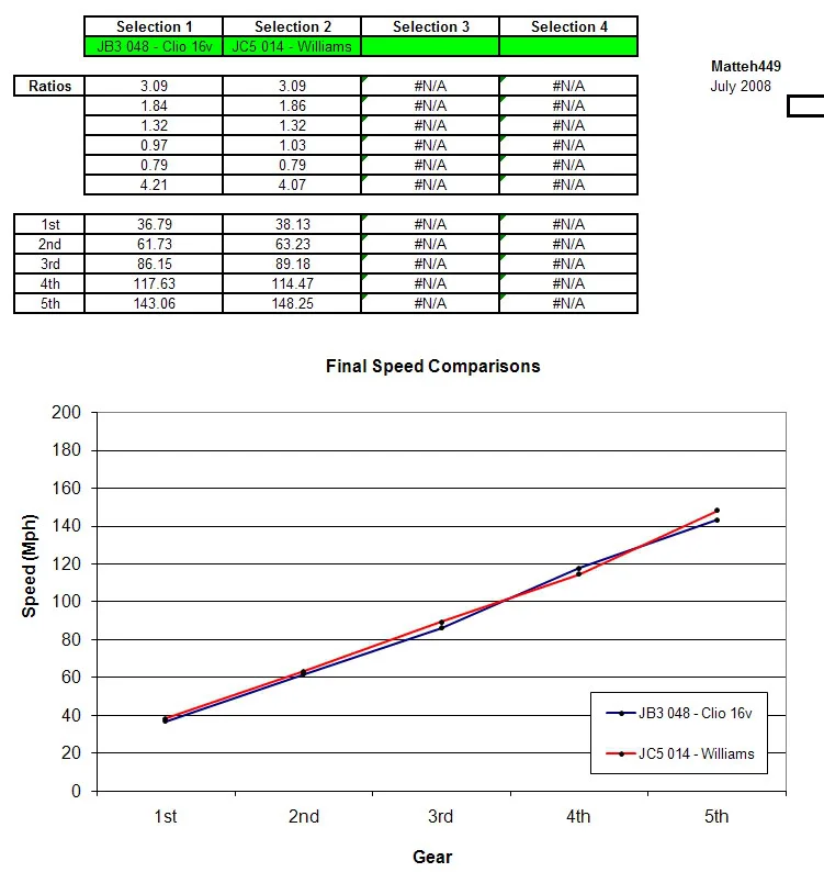 JB3-048_vs_JC5-014.webp