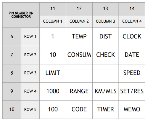 keypadmatrix_zps14023647.png