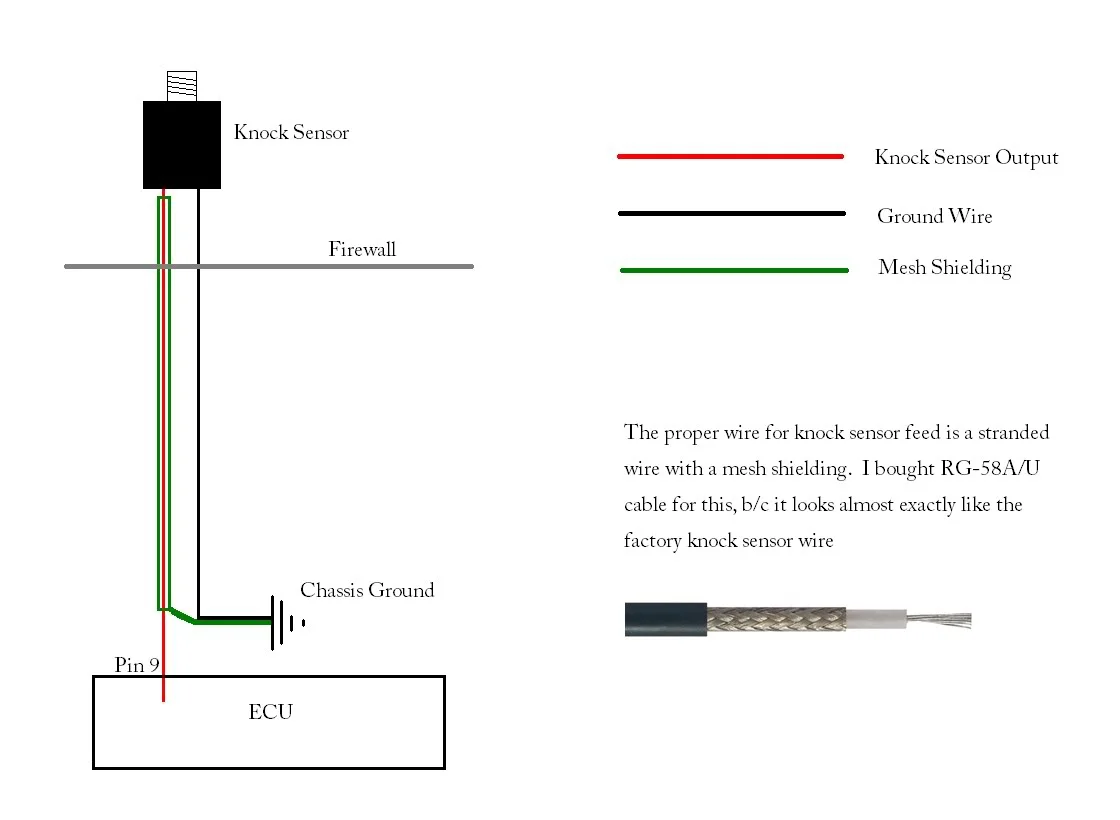 KnockSensorwiringdiagram-1.webp