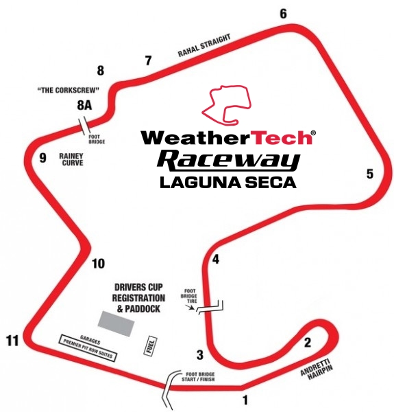 Laguna+Seca.jpg