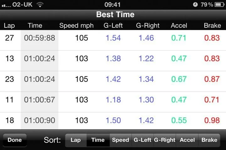 laptimer2.webp
