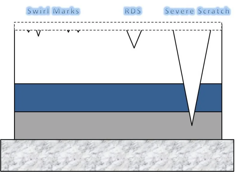 LightCorrection.webp