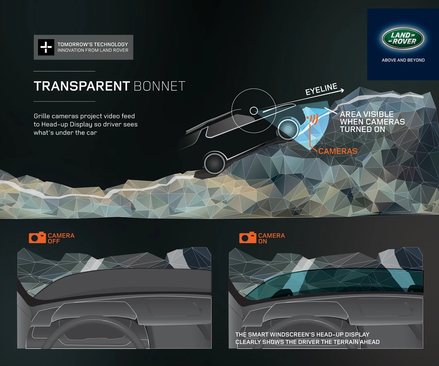 LR_Discovery_Vision_Concept_Technology_Teaser_01-1500.webp