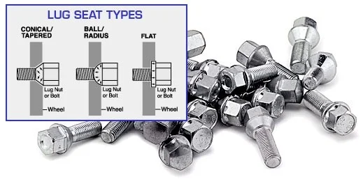 lug_nut.webp