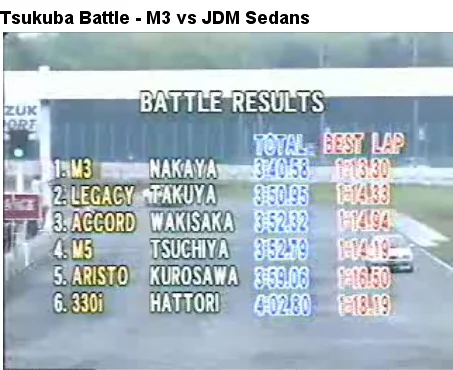m3_versus.webp