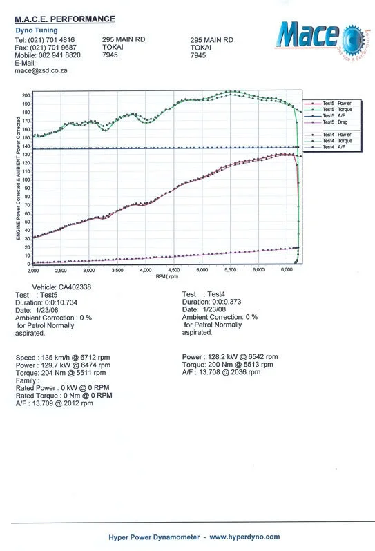 mace2.webp