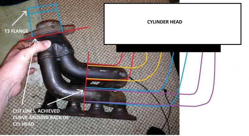 MANIFOLD_zps8bc77fba.jpg