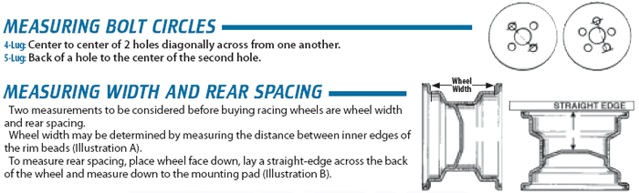 MEASURING%20WHEELS.gif