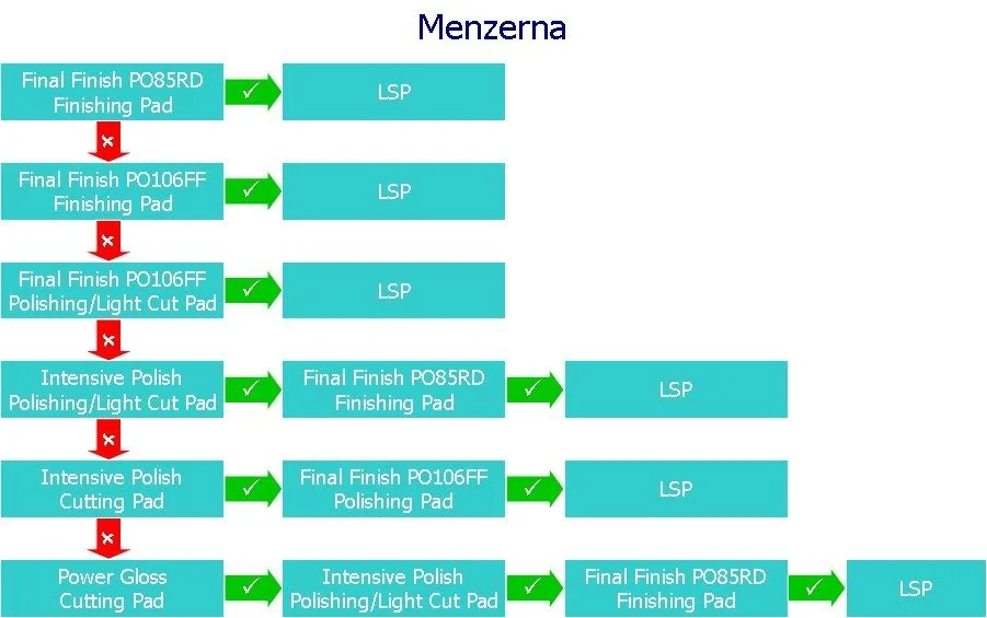 menzernaap2.webp